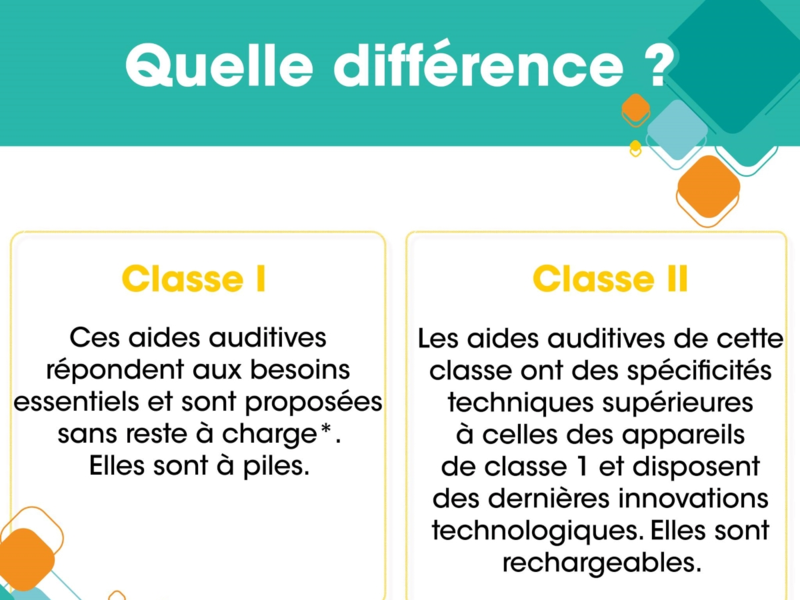 La mise en application de la loi 100% Santé