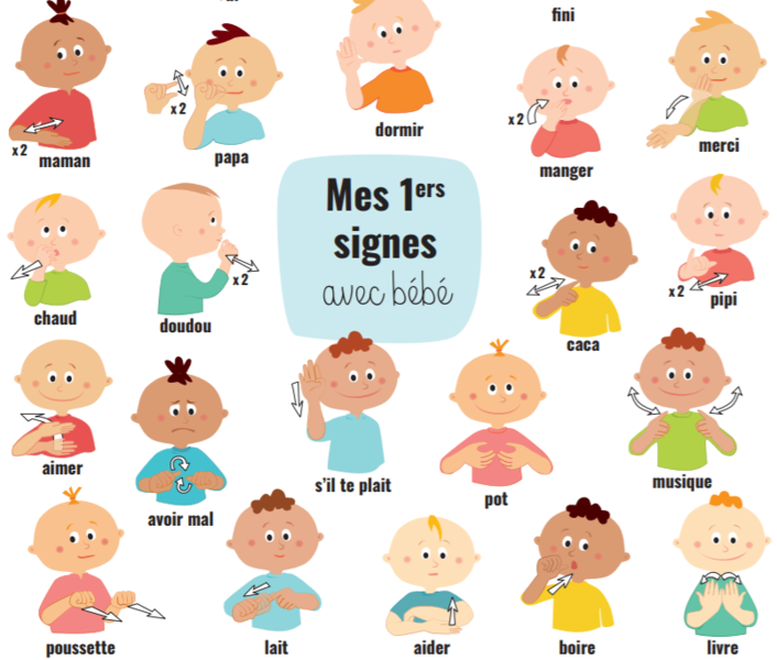 Journée internationale des langues des signes